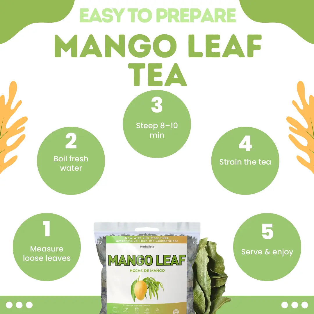 Herbalista Mango Leaf Tea 5 oz (141g)