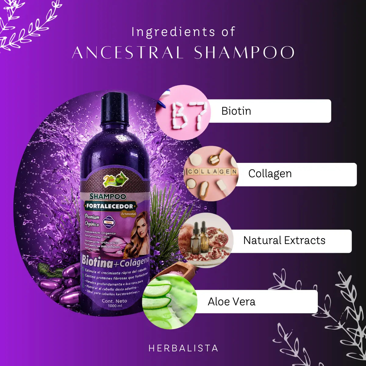 Biotin & Collagen Strengthening Shampoo 1L (33.9 fl oz)