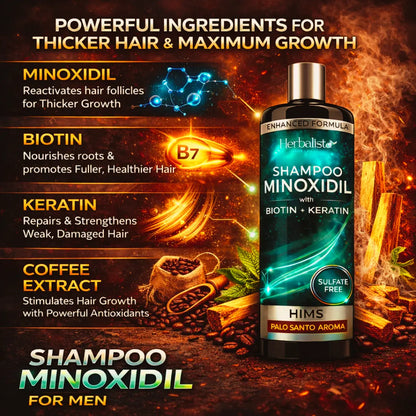 Minoxidil Men Shampoo & Conditioner Duo 32oz