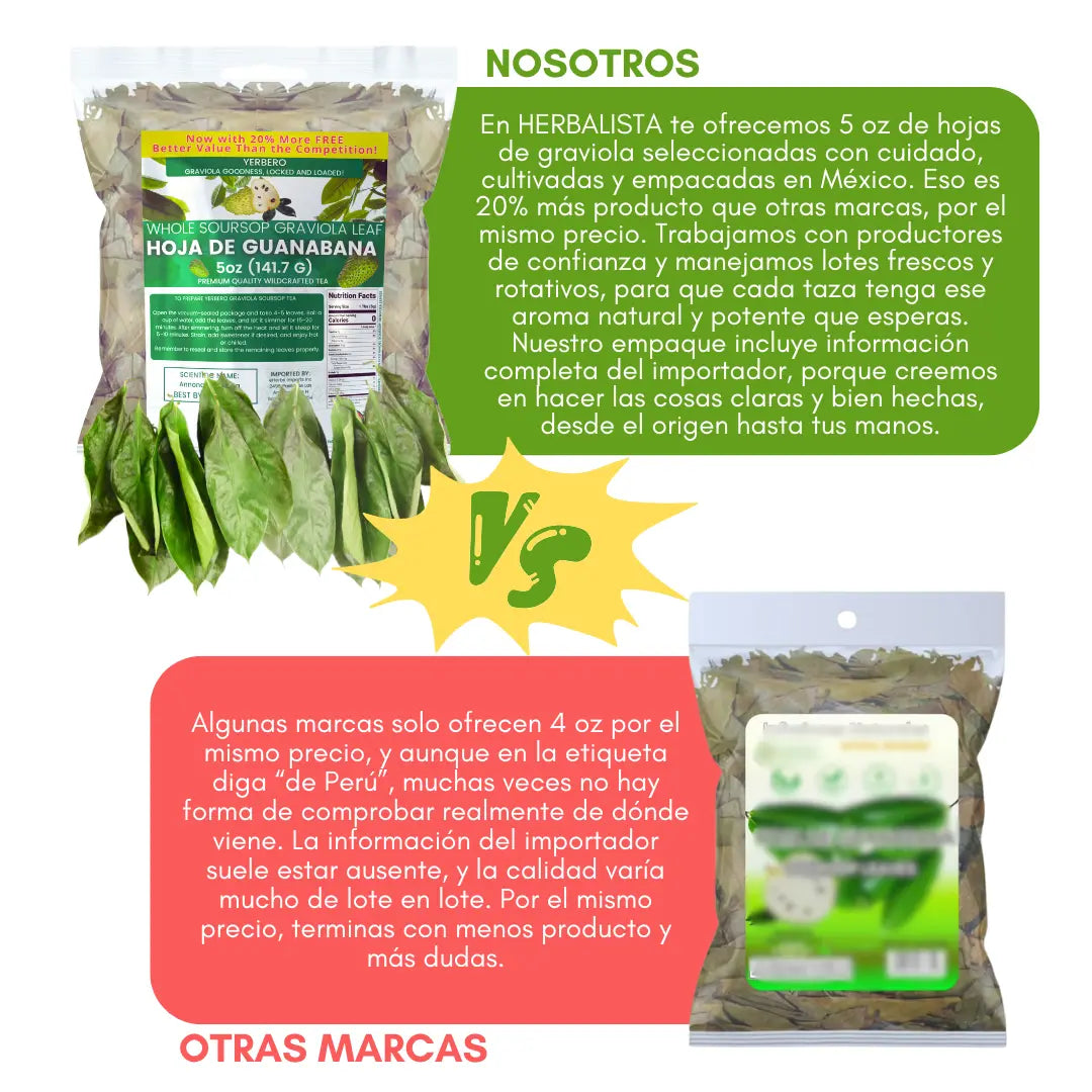 VIRAL 2 Pack Bundle - Muicle Tea + Guanabana Tea - 5 oz (141g Each)