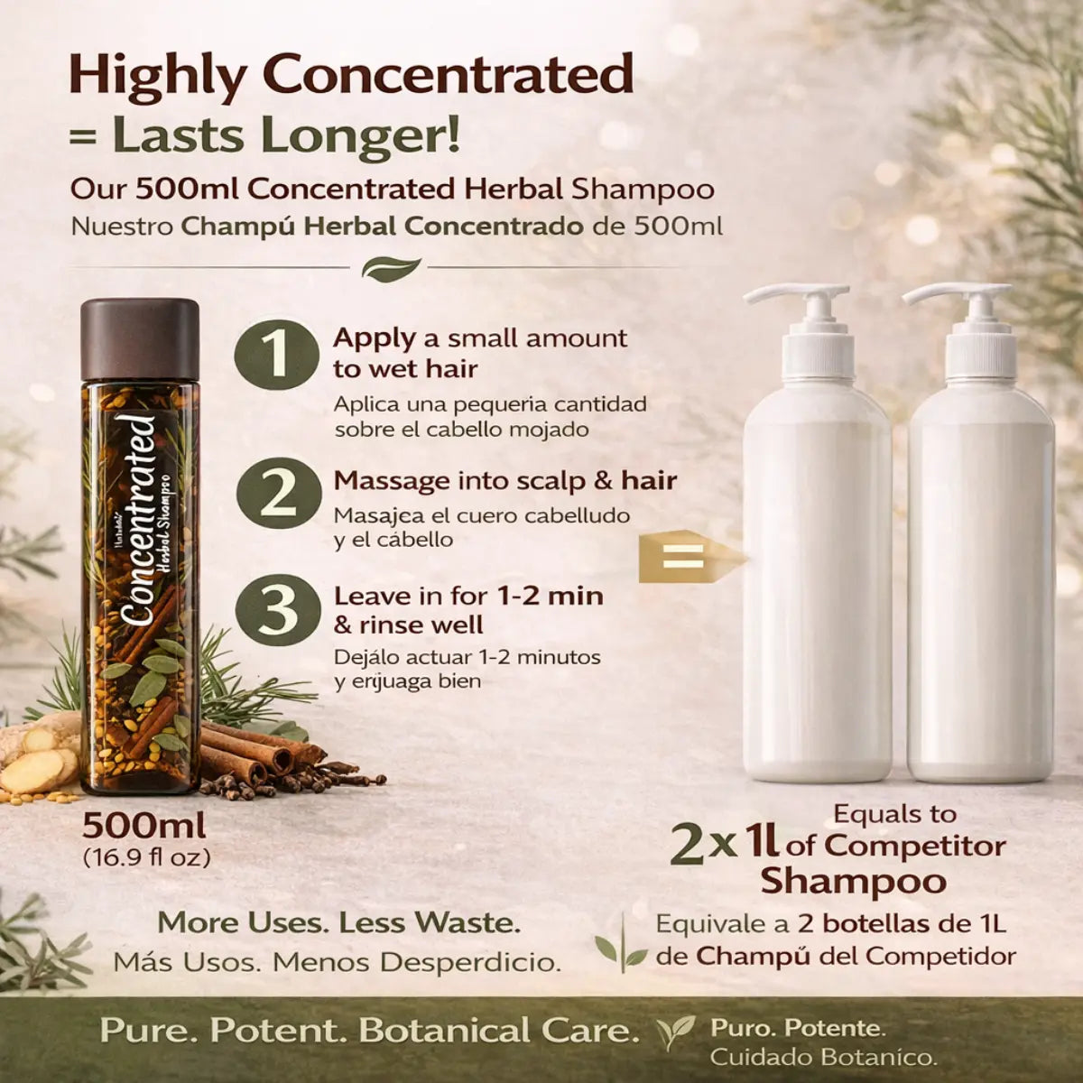 Herbalista Concentrated Herbal Shampoo 1000ml (33.8 fl oz)