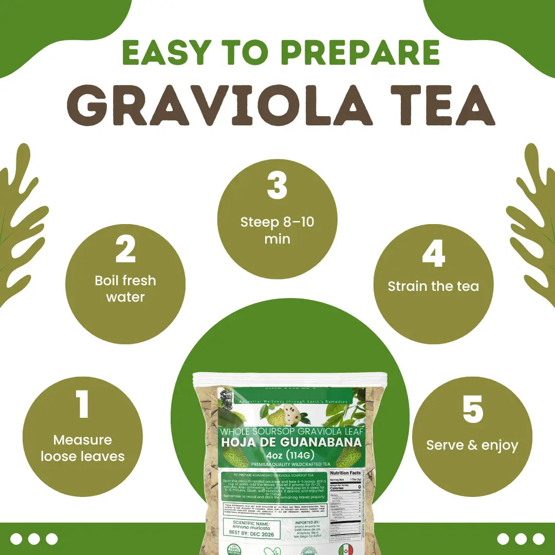 VIRAL 2 Pack Bundle - Muicle Tea + Guanabana Tea - 5 oz (141g Each)