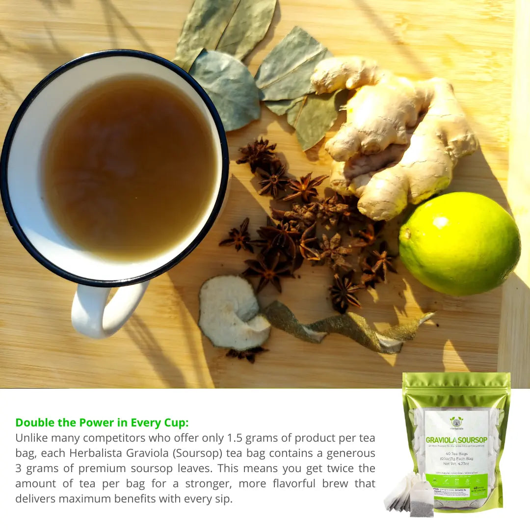 Soursop (Guanabana) Tea Bags – 40 Count 4.2oz