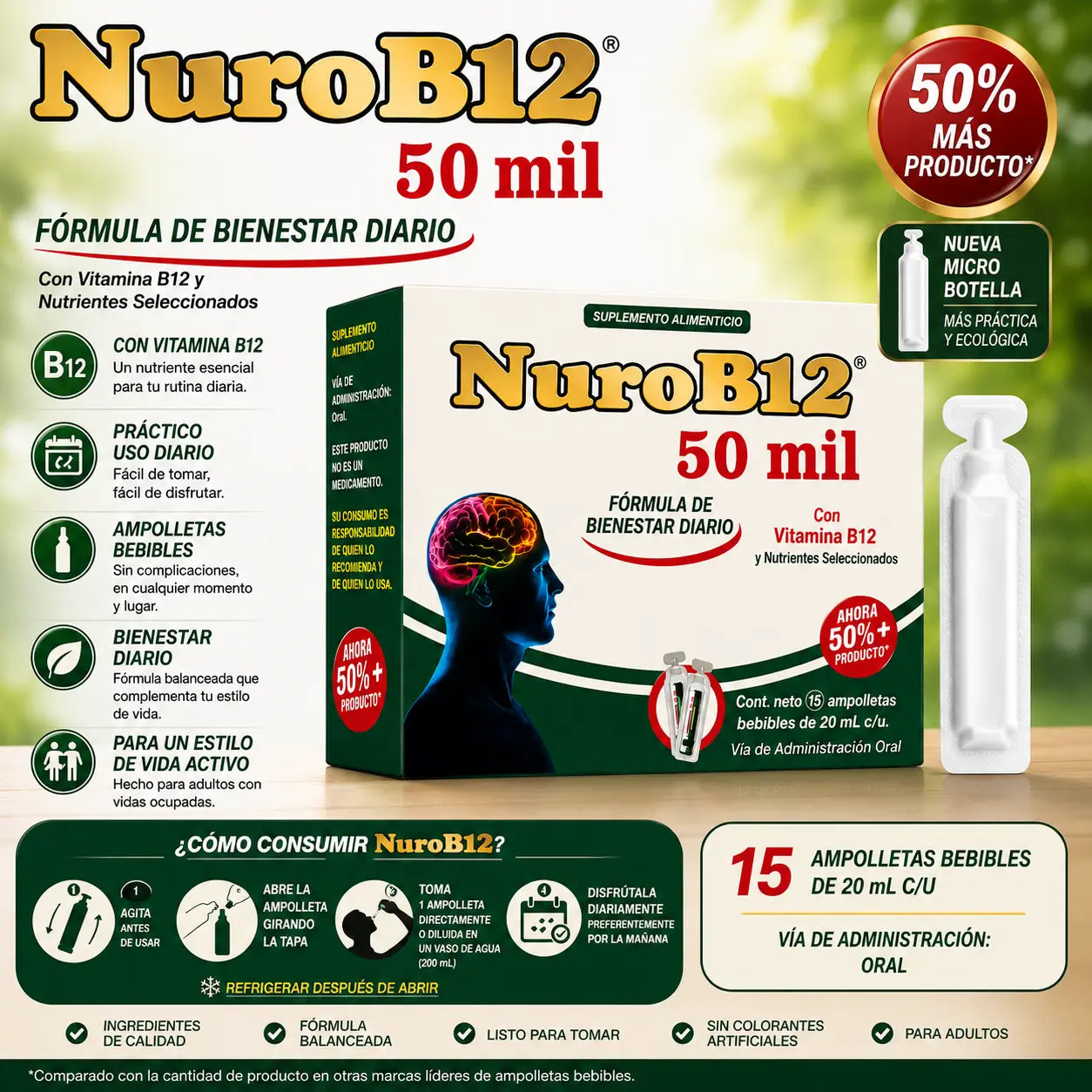 NuroB12 Drinkable Energy Shots 15 Pack
