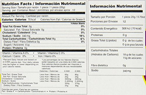 Indy Dedos Spicy and Sour Mexican Candy, 8.4 oz., 12 Count