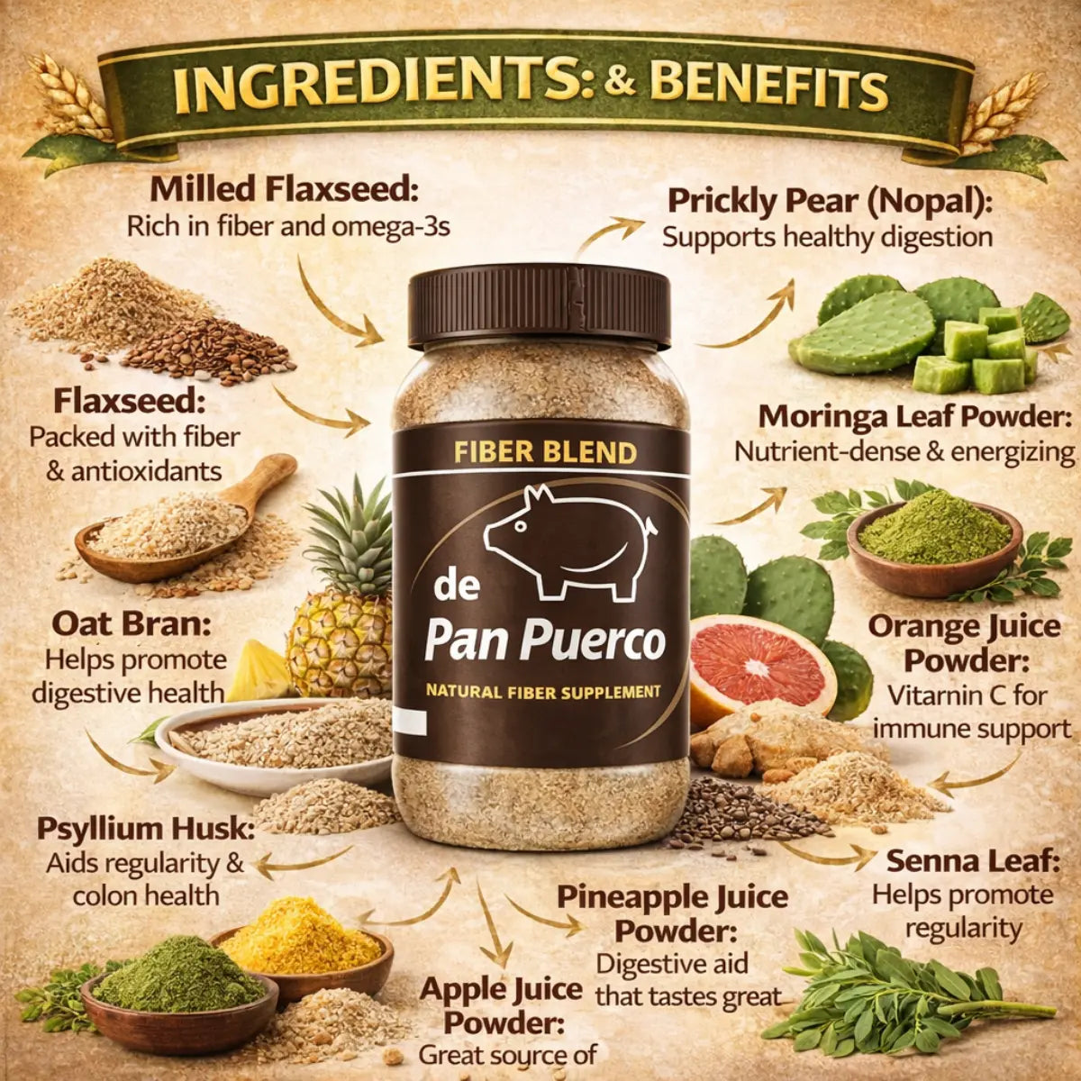 Pan Puerco Fiber & Balm Bundle