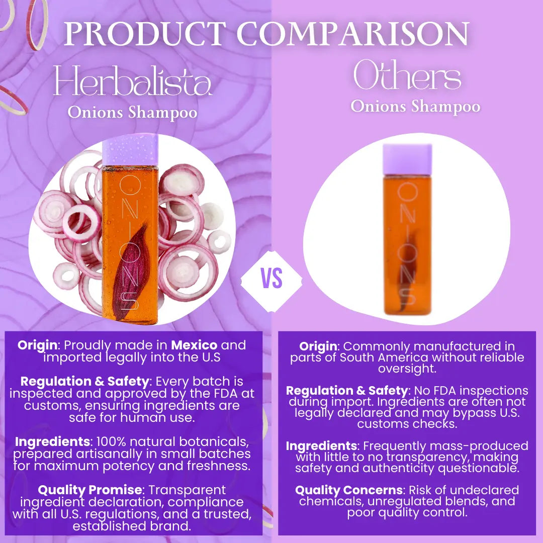 Herbalista Onion Shampoo & Leave-In Conditioner Set – 16.9 fl oz (500ml)