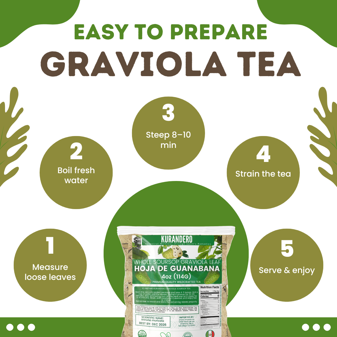 Kurandero -  Whole Dried Graviola Soursop Leaves (4 oz - 330+ Leaves Per Bag) Hoja De Guanabana, 100% All Natural Delicious Fresh Tea | From Mexico | Premium Wildcrafted Quality.