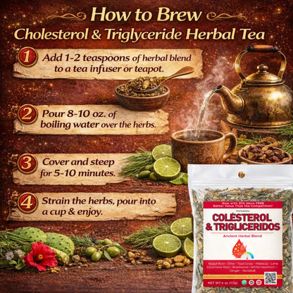 Herbalista Colesterol Herbal Compound Tea 5oz (141g)
