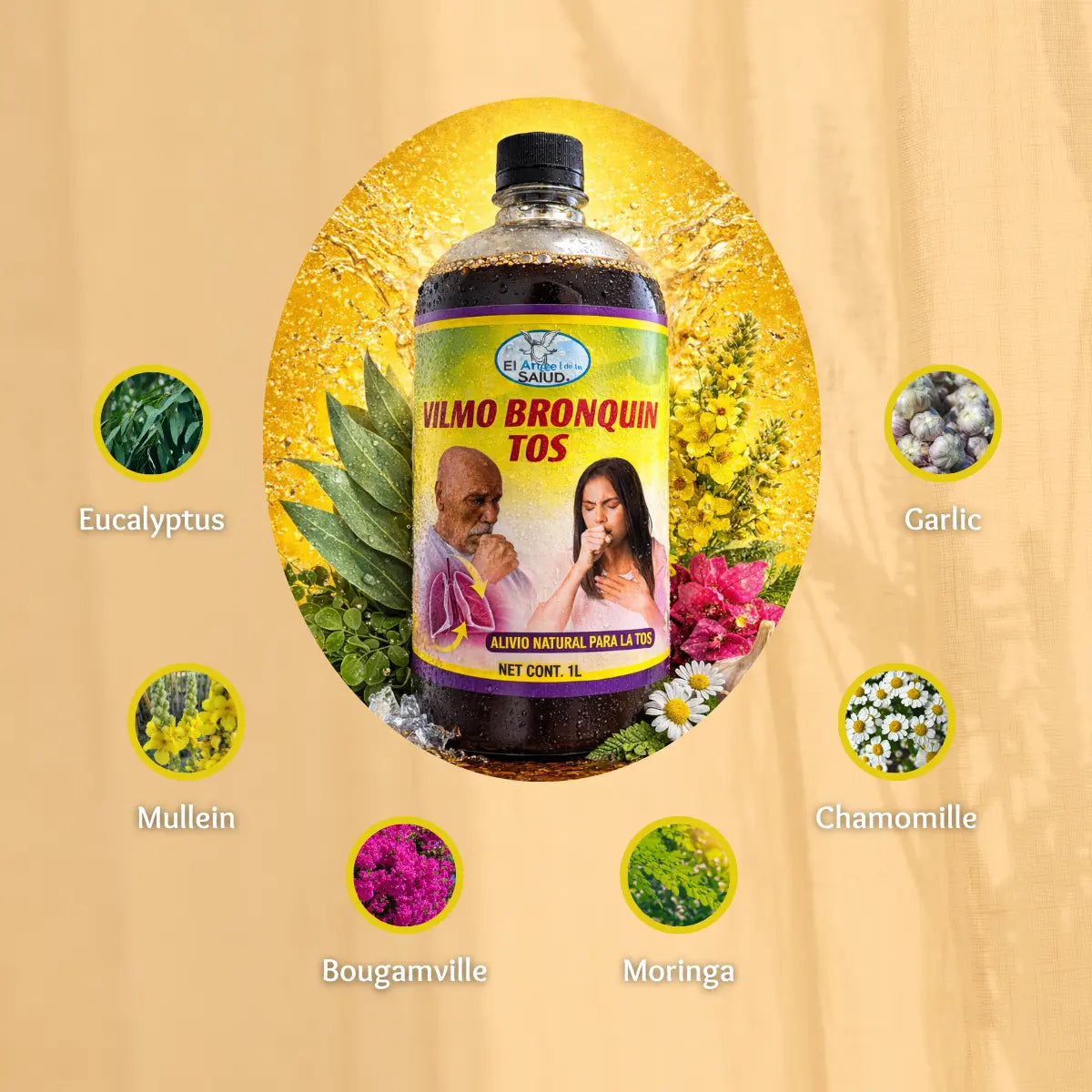 Pulmo Bronqui Tos Herbal Tonic 1 Liter (33 Fl Oz)