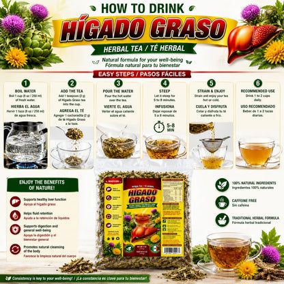 Herbalista HigadoGraso Herbal Tea 114g