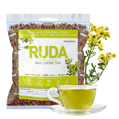 Wildcrafted Whole RUDA (Rue) Tea 5oz (141g)