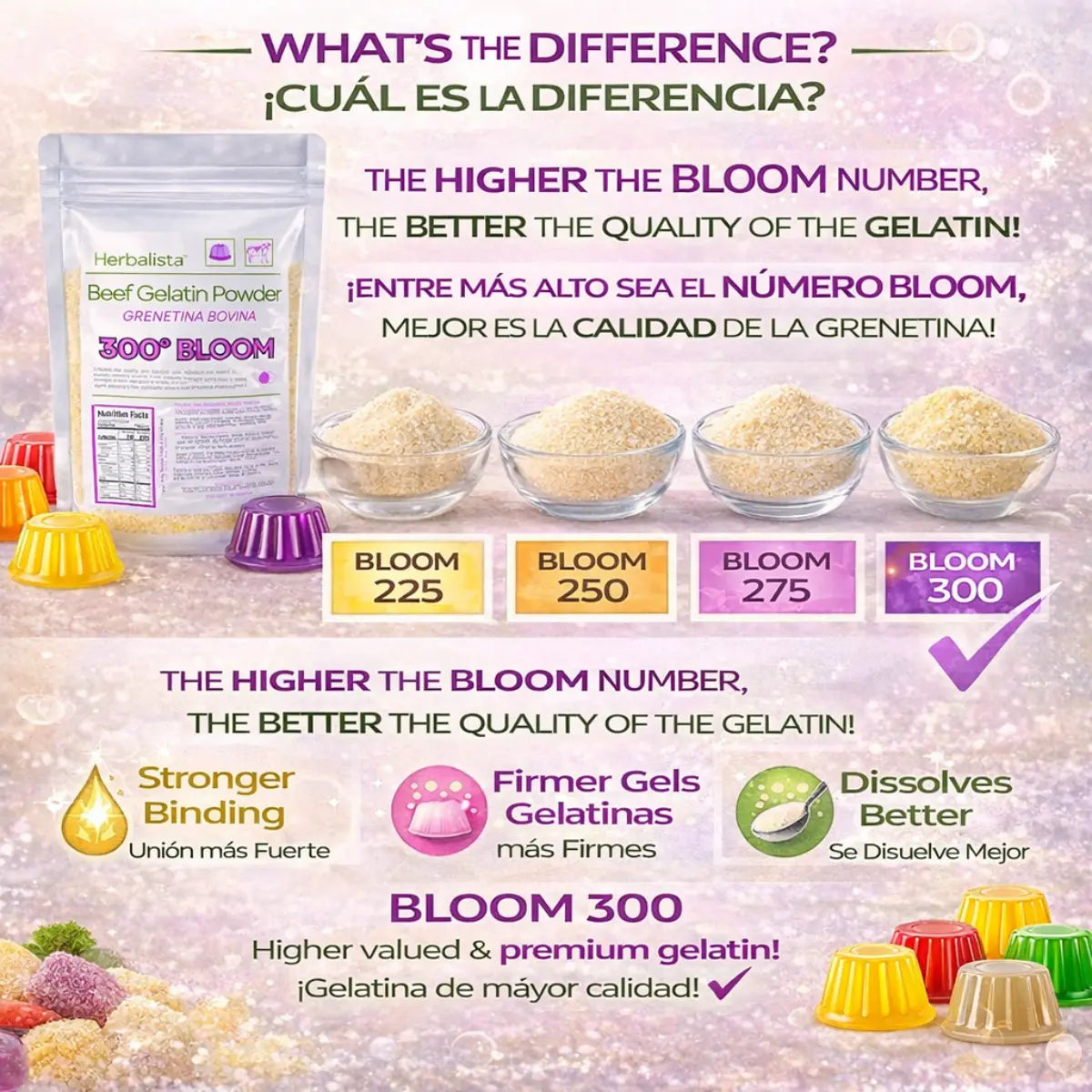 Beef Gelatin Powder 300 Bloom 4oz (114g)